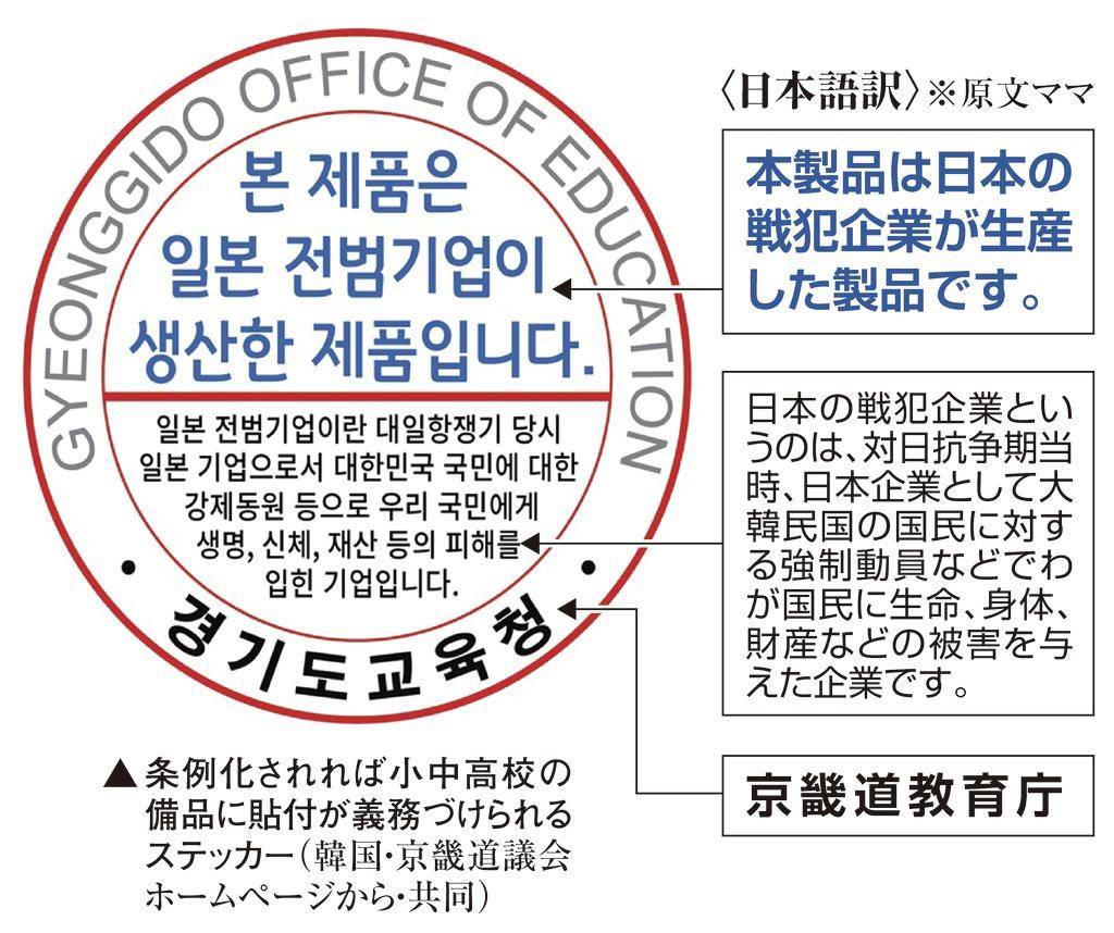 韓国の戦犯ステッカー