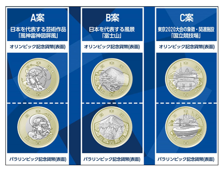 500円記念硬貨の3つの案