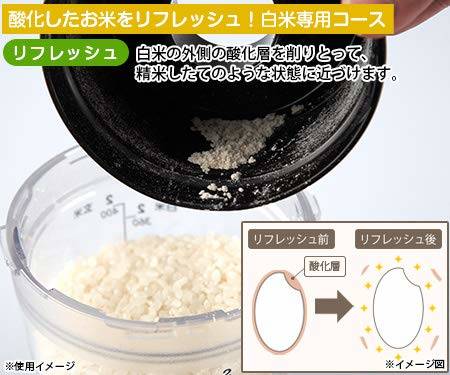 米リフレッシュ