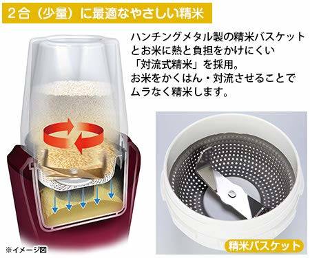 ライスロン