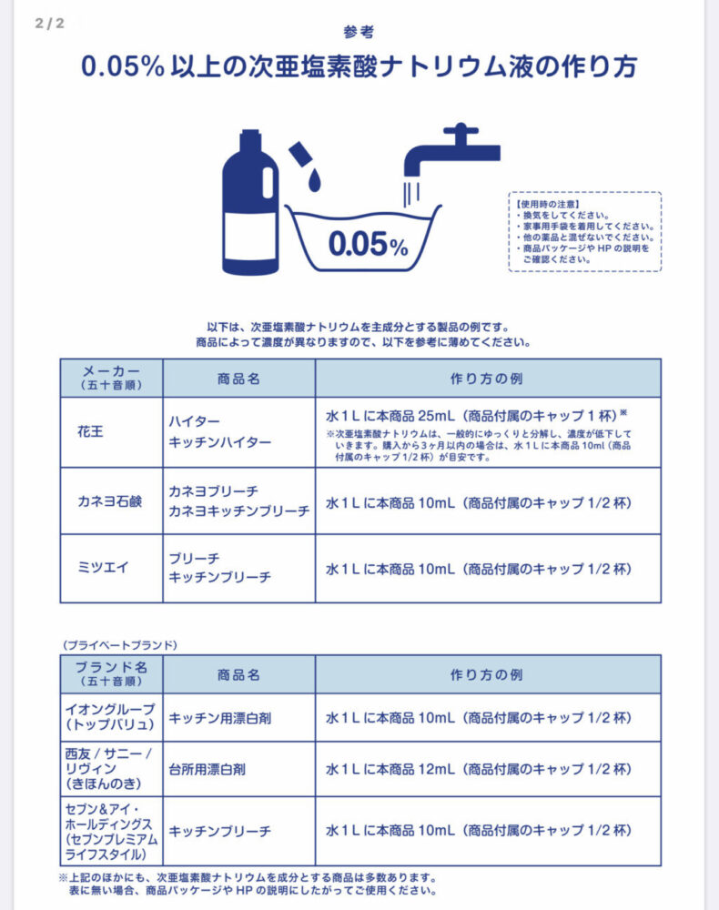 厚労省サイト