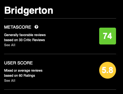 Metacriticの評価